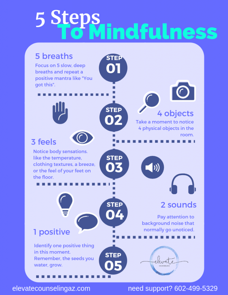 Elevate  Counseling 5 steps to mindfulness